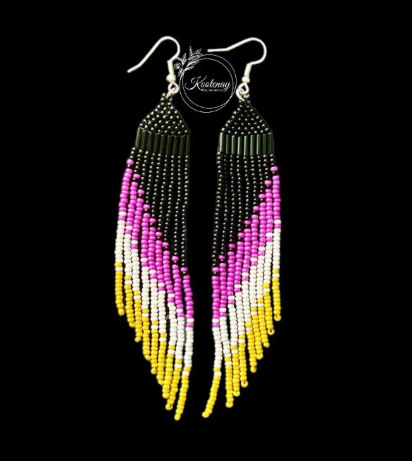 Non-Binary Pride inspired earrings